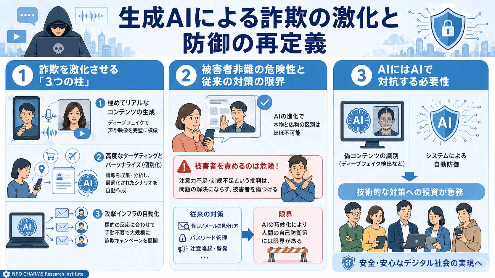 生成AIによる詐欺の激化と防御の再定義