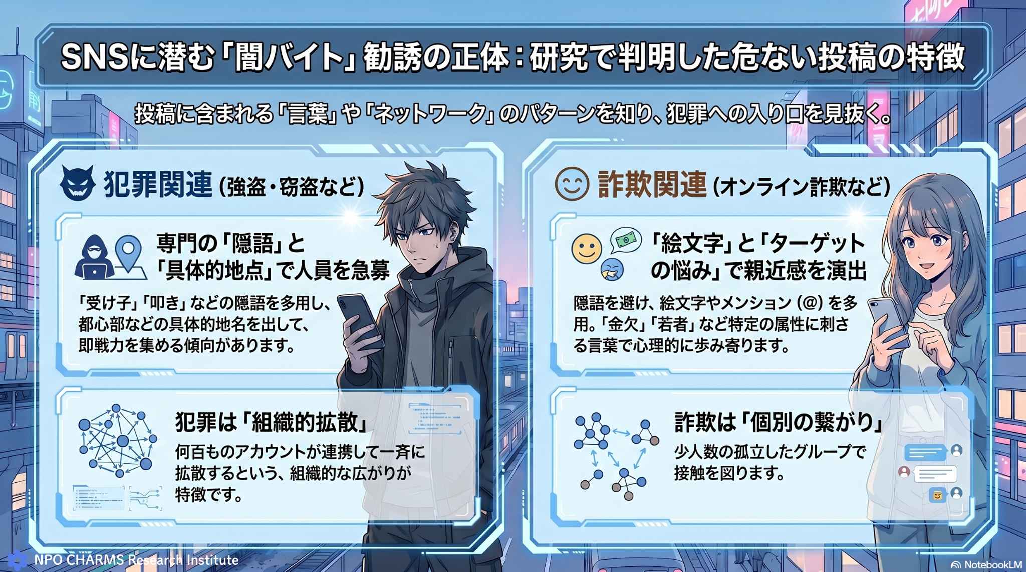 闇バイト勧誘の正体