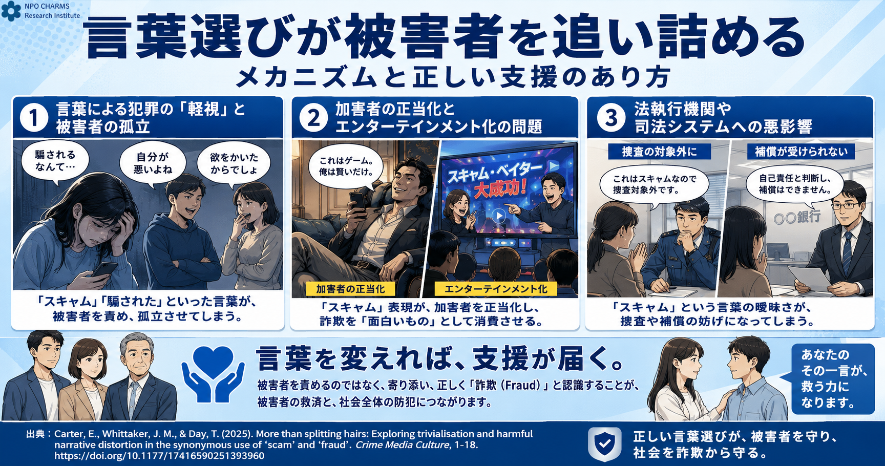 Scamという言葉が被害者を追い詰める