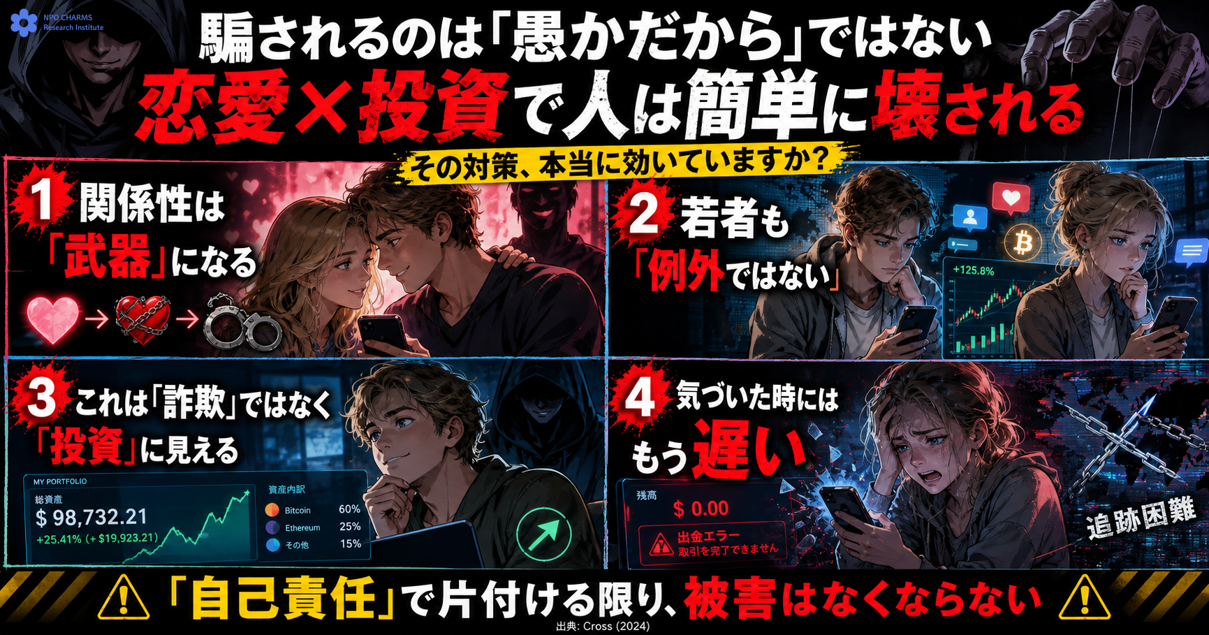 ロマンス詐欺と投資詐欺の巧妙な融合