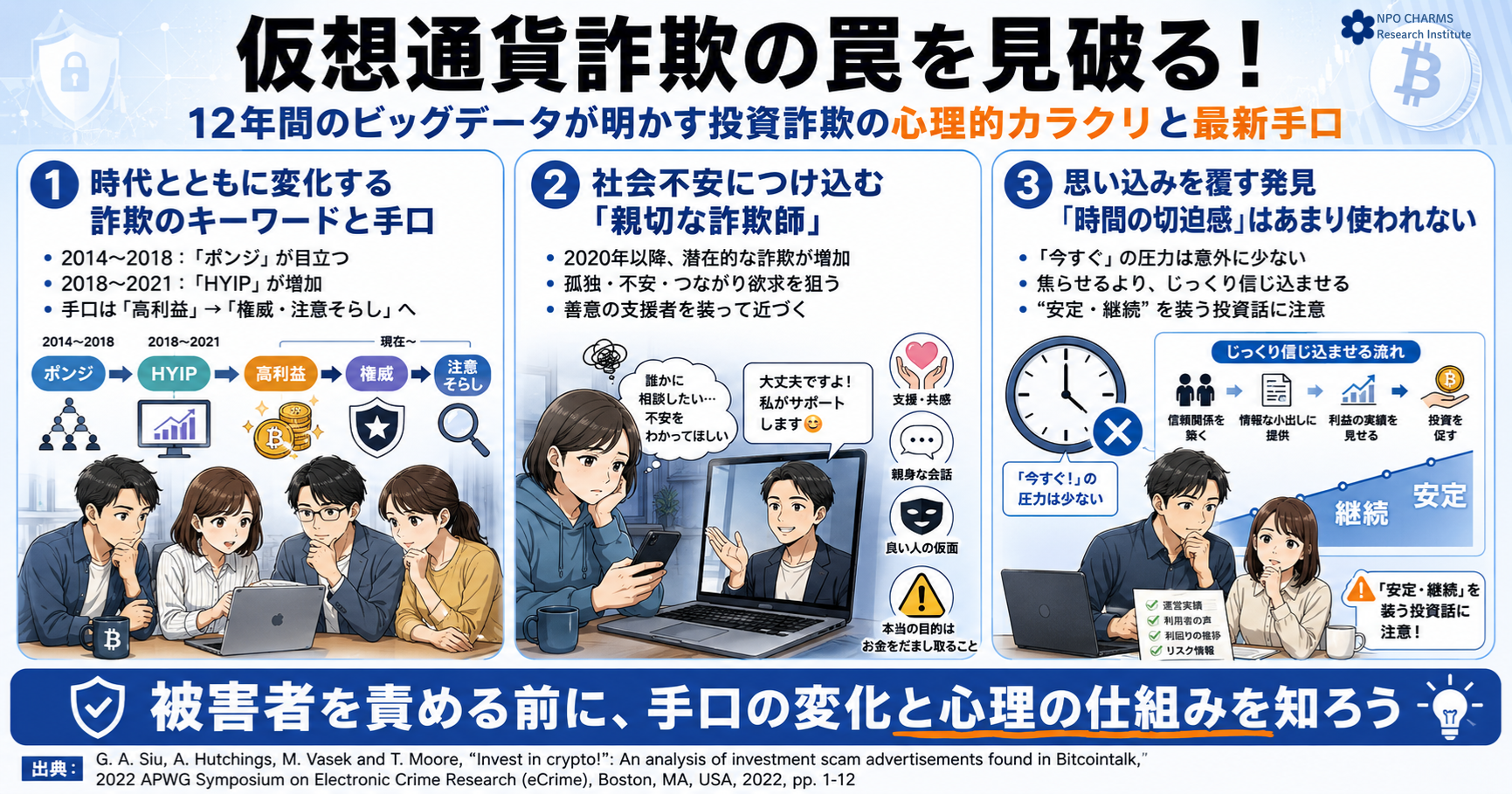 仮想通貨詐欺の罠を見破る