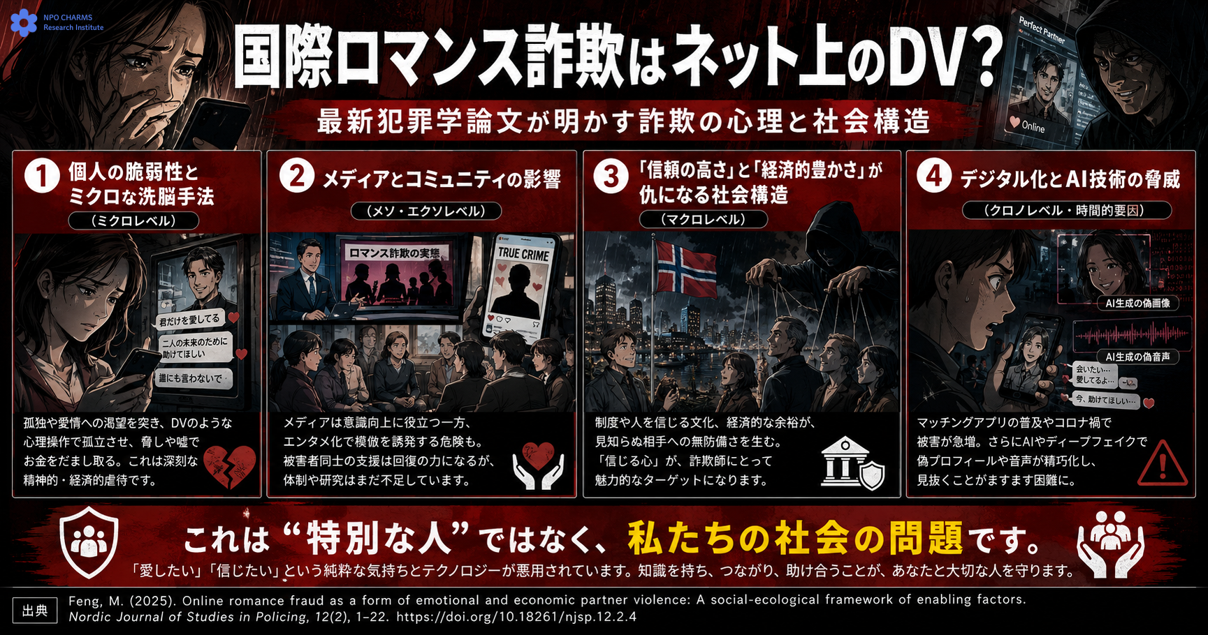 国際ロマンス詐欺はネット上のDV
