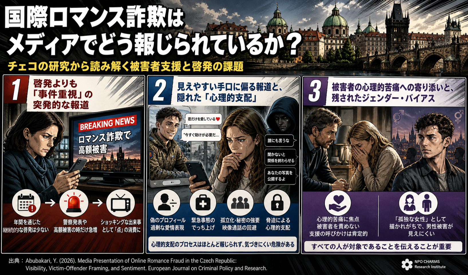 国際ロマンス詐欺はメディアでどう報じられているか