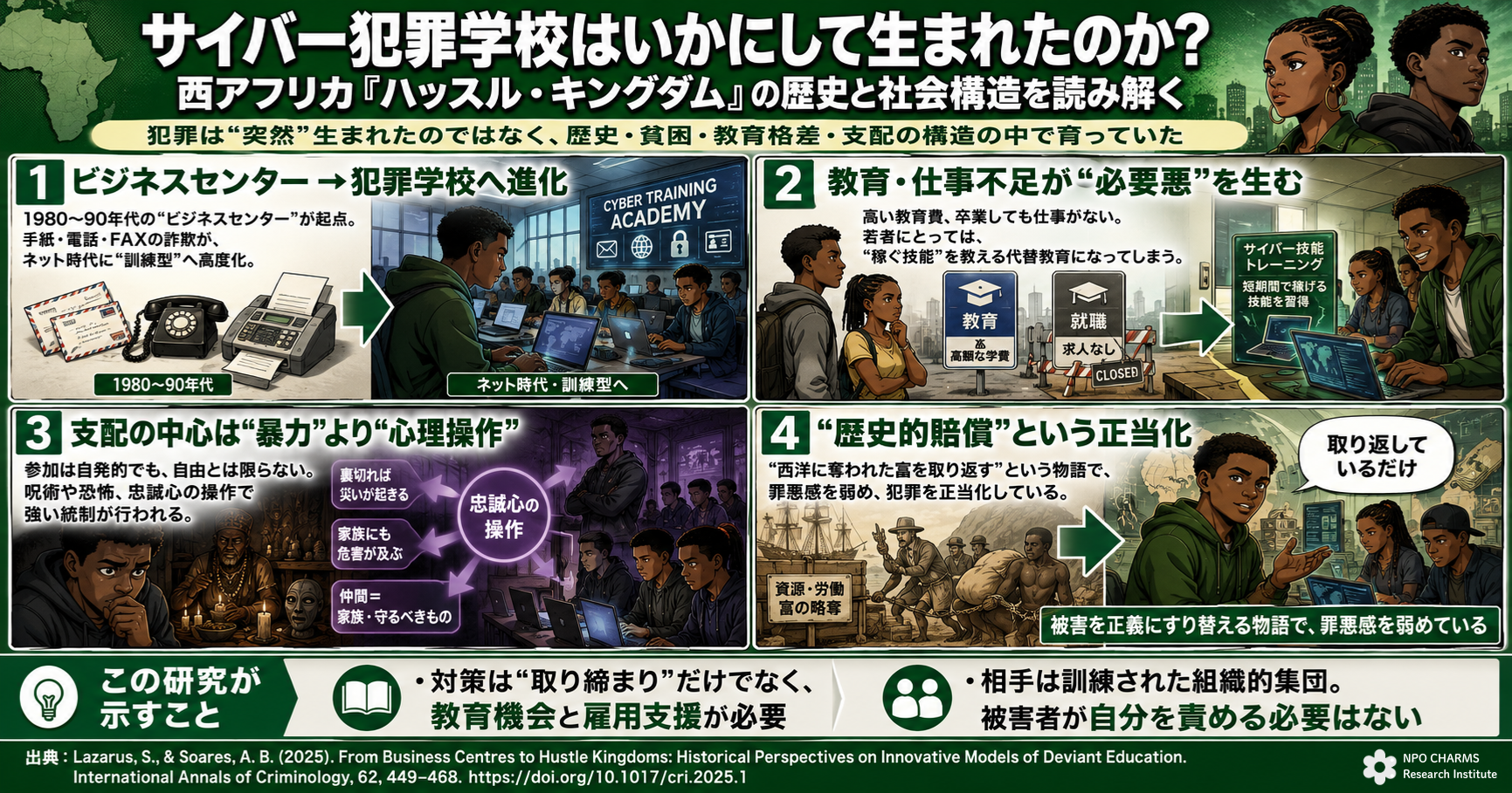サイバー犯罪学校はいかにして運れたのか