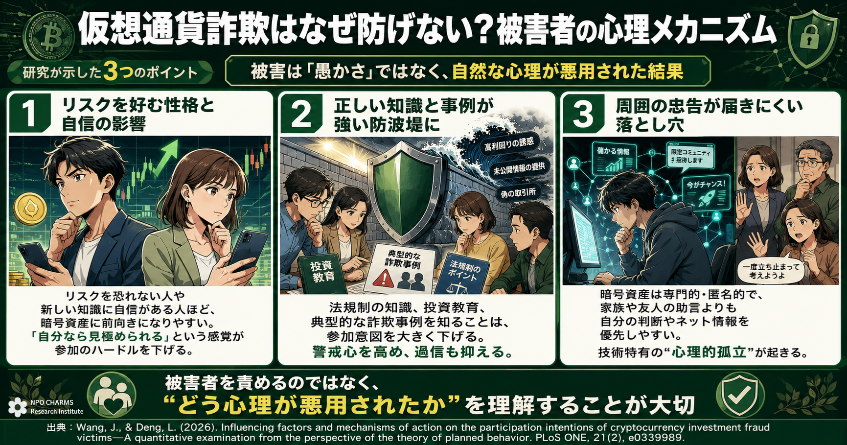 仮想通貨詐欺はなぜ防げない