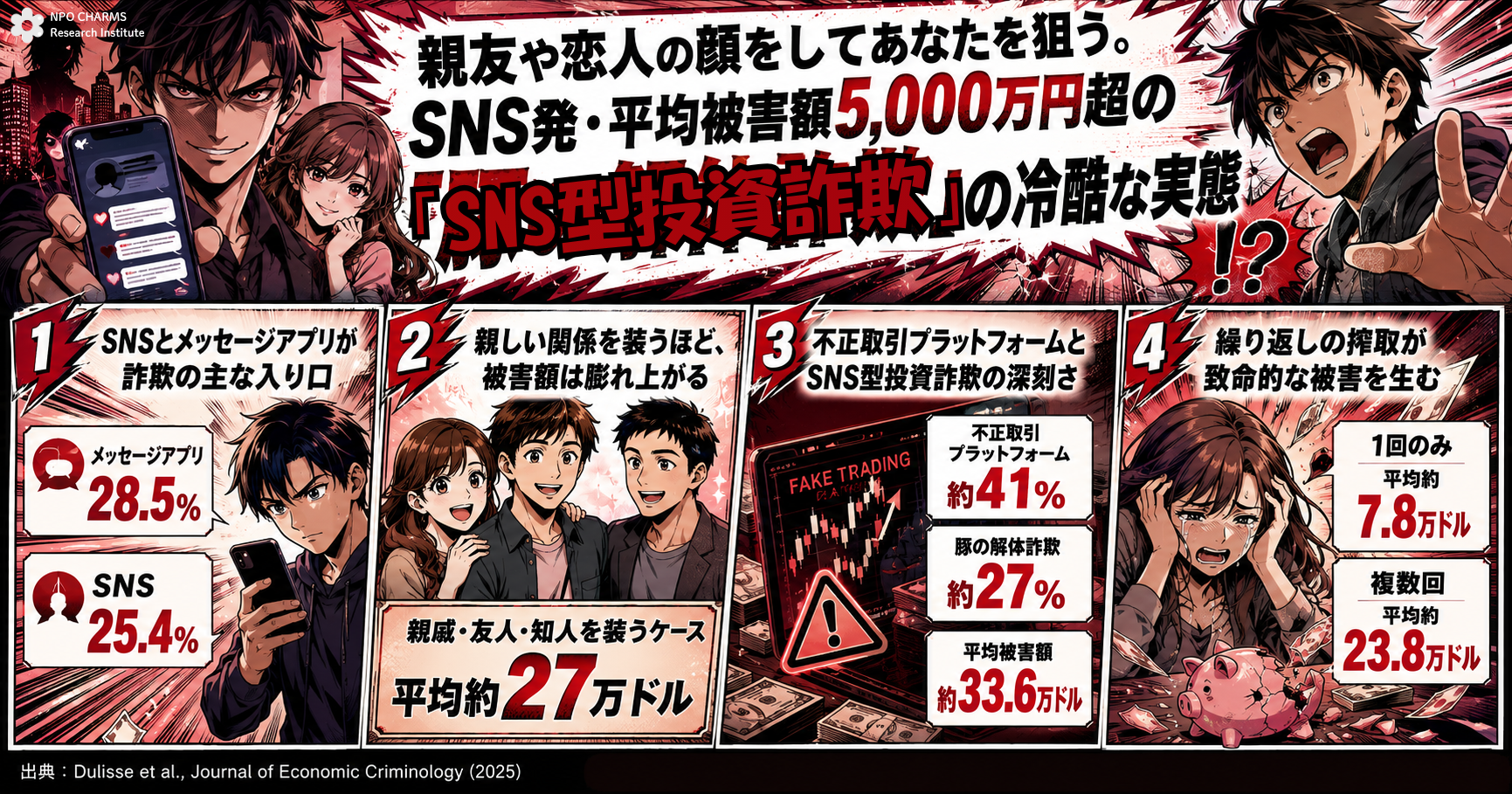親友や恋人の顔をしてあなたを狙う
