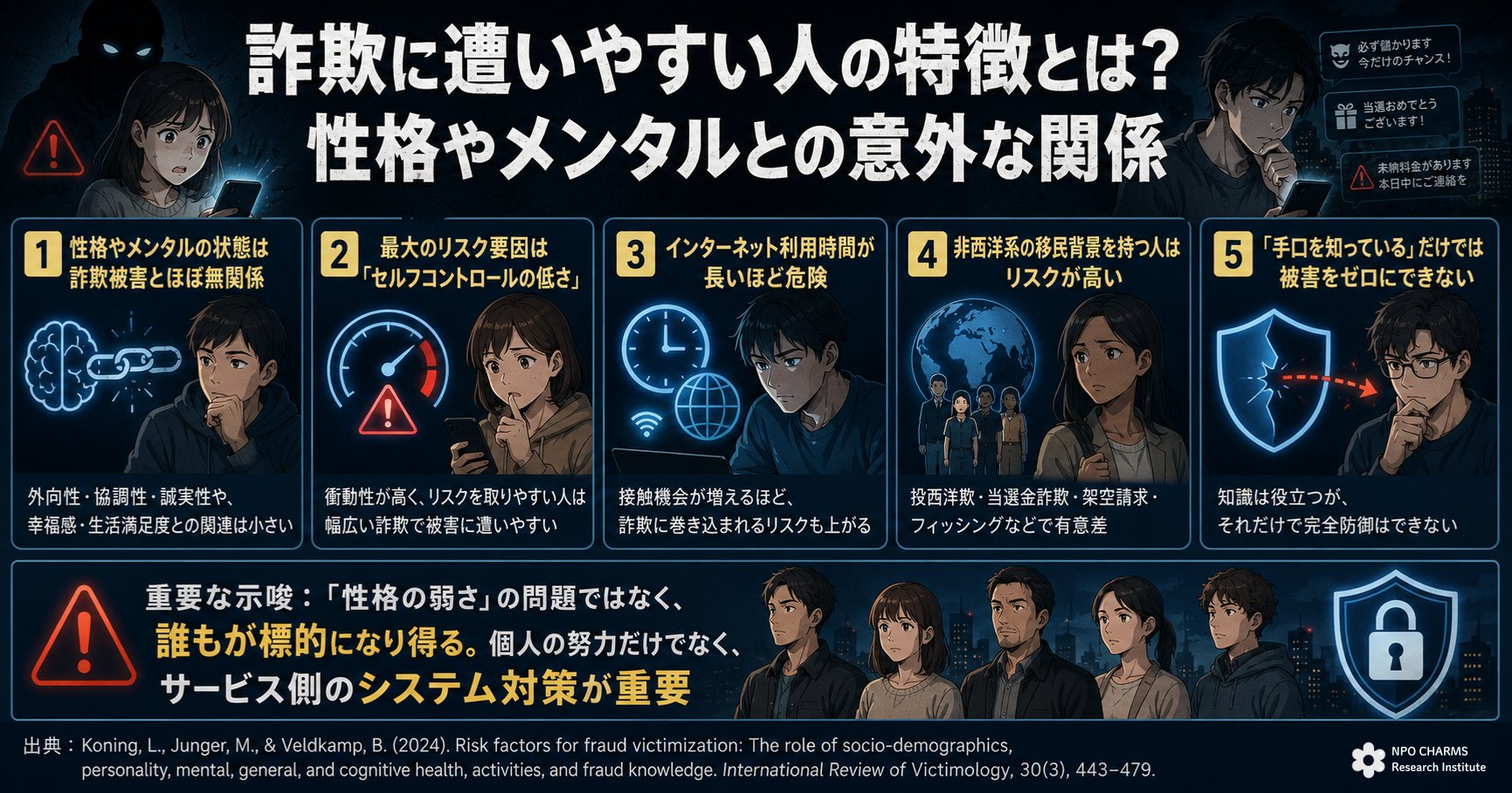 詐欺に遭いやすい人の特徴とは？