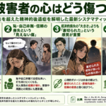 詐欺被害者の心はどう傷つくのかー経済的損失を超えた精神的後遺症