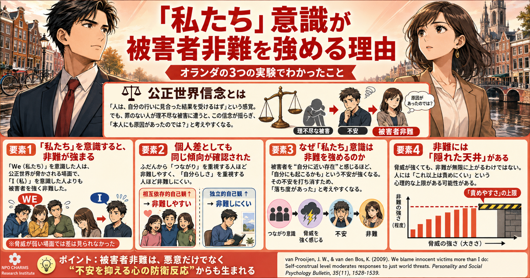 「私たち」意識が被害者非難を強める理由