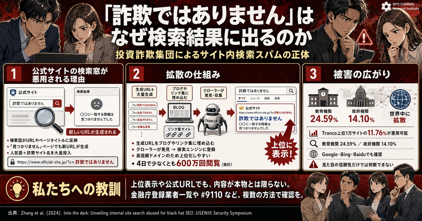 サイト内検索スパム