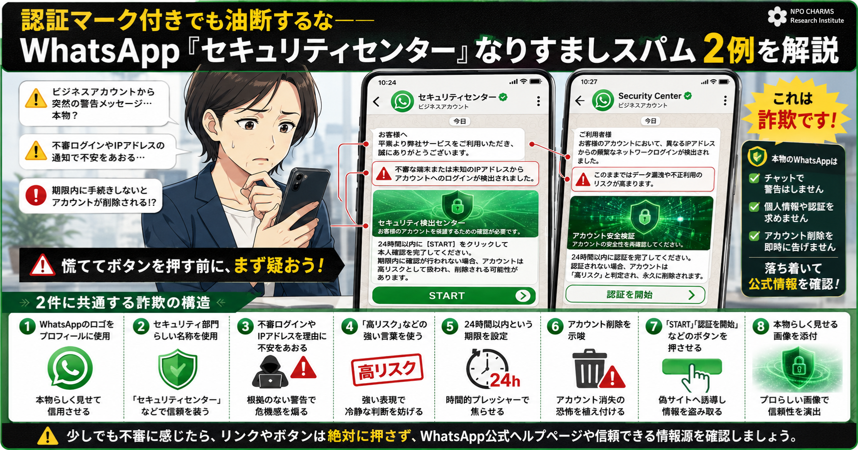 Whatsapp詐欺